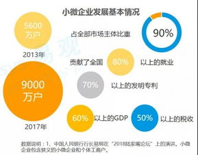 三順管理軟件與暢捷通 小微企業(yè)數(shù)字化的三重領(lǐng)先實(shí)力